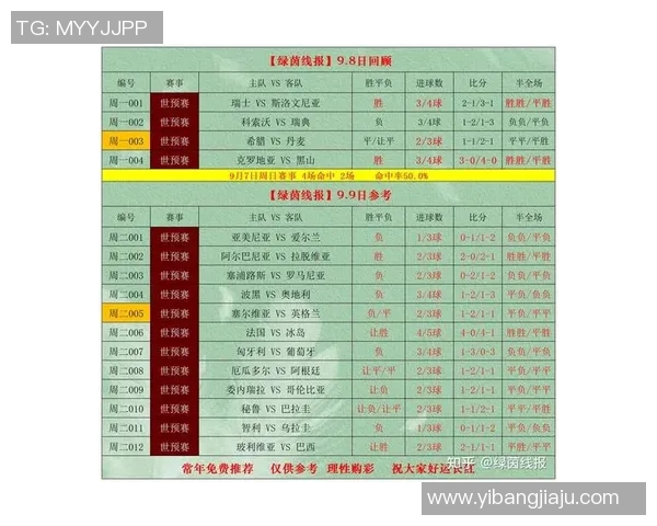 荷兰与秘鲁精彩对决直播比分实时更新，球迷们不容错过的赛事盛宴